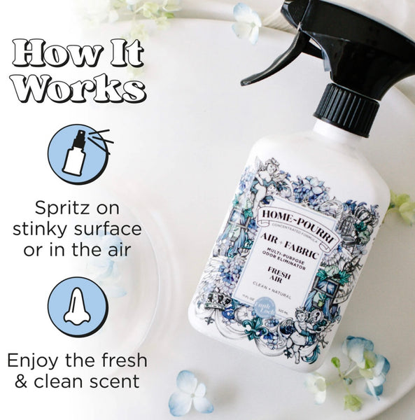 Home-Pourri Spray