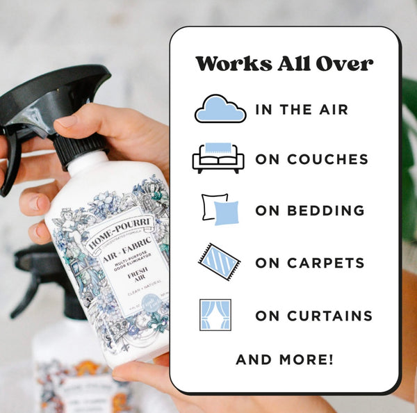 Home-Pourri Spray